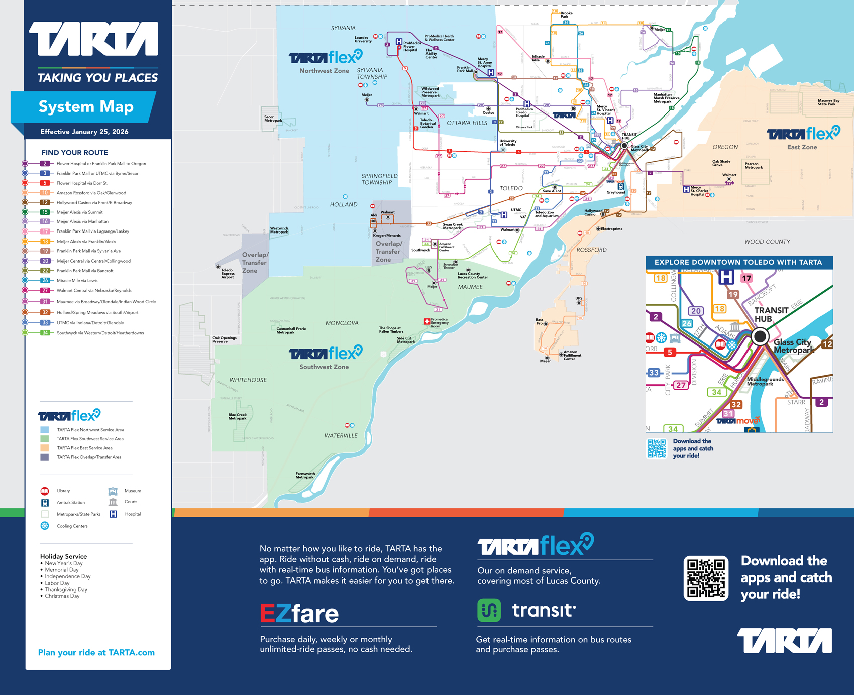 TARTA System Map with Cooling Centers