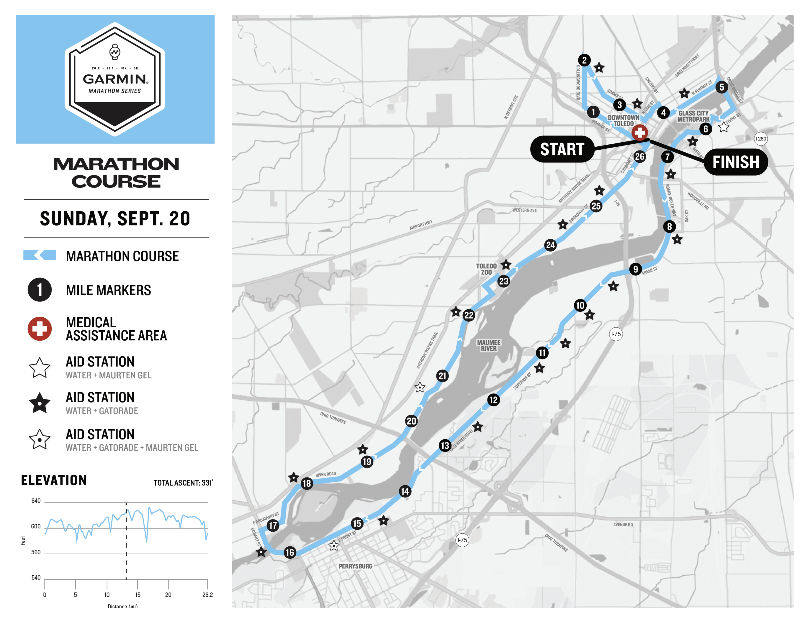2026 Garmin Marathon Course Map Toledo Ohio
