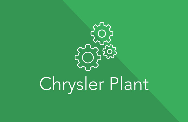 Image for the Point of Interest Chrysler Plant