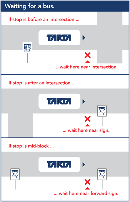 Here's where to wait for your bus's where to wait for your bus