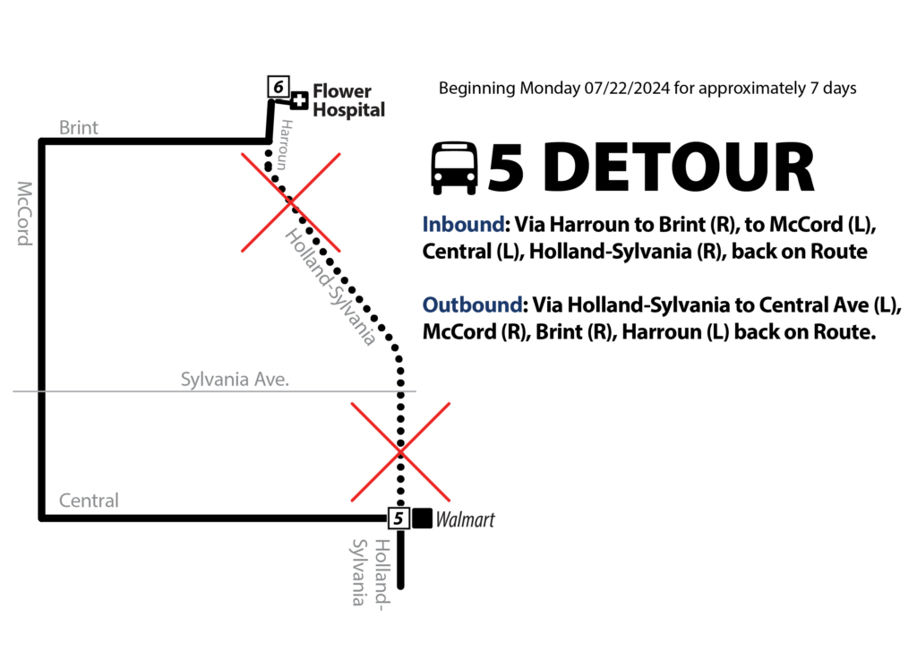 Map of Route 5 Detour shows red X's crossing out the route between Flower Hospital and Walmart via Holland-Sylvania. 